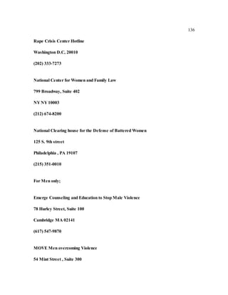 136
Rape Crisis Center Hotline
Washington D.C, 20010
(202) 333-7273
National Center for Women and Family Law
799 Broadway, Suite 402
NY NY 10003
(212) 674-8200
National Clearing house for the Defense of Battered Women
125 S. 9th street
Philadelphia , PA 19107
(215) 351-0010
For Men only;
Emerge Counseling and Education to Stop Male Violence
78 Hurley Street, Suite 100
Cambridge MA 02141
(617) 547-9870
MOVE Men overcoming Violence
54 Mint Street , Suite 300
 