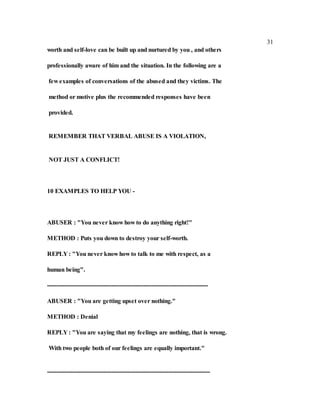 31
worth and self-love can be built up and nurtured by you , and others
professionally aware of him and the situation. In the following are a
few examples of conversations of the abused and they victims. The
method or motive plus the recommended responses have been
provided.
REMEMBER THAT VERBAL ABUSE IS A VIOLATION,
NOT JUST A CONFLICT!
10 EXAMPLES TO HELP YOU -
ABUSER : "You never know how to do anything right!"
METHOD : Puts you down to destroy your self-worth.
REPLY : "You never know how to talk to me with respect, as a
human being".
----------------------------------------------------------------------------------
ABUSER : "You are getting upset over nothing."
METHOD : Denial
REPLY : "You are saying that my feelings are nothing, that is wrong.
With two people both of our feelings are equally important."
-----------------------------------------------------------------------------------
 
