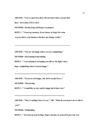 32
ABUSER : "I never agreed to that, I do not know where you got that
idea." (It is abuse if it is a lie!)
METHOD : Denial, lying and forgets on purpose.
REPLY : " I trust my memory, if you choose to forget for some
reason, that is your business but does not change reality."
_________________________________________________________
ABUSER : "You are not happy unless you are complaining."
METHOD : DiscountingUndermining.
REPLY : " I am sticking it out hoping you will see the light. I have
hope, complaining shows I am not happy."
-----------------------------------------------------------------------------------
ABUSER : "If you are not happy, why don't you just leave."
METHOD : Threatening
REPLY : " I would like to stay and be happy but it takes two."
----------------------------------------------------------------------------------
ABUSER : "They is nothing I have to say." OR " What do you mean I never talk to
you?"
METHOD : Withholding
REPLY : " If you keep your feelings, hopes, dreams, to yourself it prevents real
 