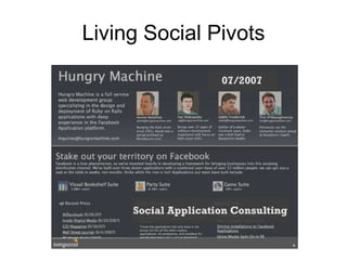 Living Social Pivots
 