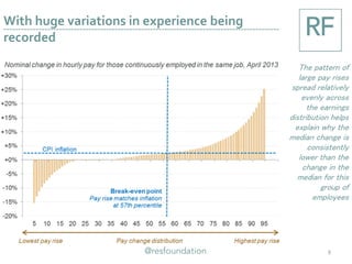 With huge variations in experience being
recorded
9
The pattern of
large pay rises
spread relatively
evenly across
the earnings
distribution helps
explain why the
median change is
consistently
lower than the
change in the
median for this
group of
employees
 
