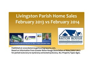 Livingston Parish Home Sales
February 2013 vs February 2014
Published on www.batonrougehousingreports.com.
Based on information from Greater Baton Rouge Association of REALTORS®MLS
for period 02/01/2013 to 03/16/2014 extracted 03/16/2014. ALL Property Types Ages.
 