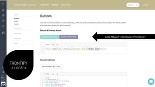 FRONTIFY
UI LIBRARY
Code-Ablage? Technologien? Vererbung?
 