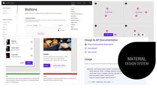 MATERIAL
DESIGN SYSTEM
 