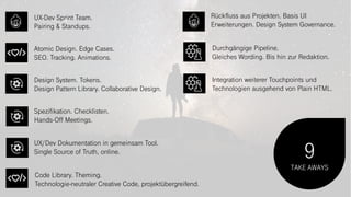 Atomic Design. Edge Cases.
SEO. Tracking. Animations.
Design System. Tokens.
Design Pattern Library. Collaborative Design.
UX-Dev Sprint Team.
Pairing & Standups.
Durchgängige Pipeline.
Gleiches Wording. Bis hin zur Redaktion.
Rückfluss aus Projekten. Basis UI
Erweiterungen. Design System Governance.
Spezifikation. Checklisten.
Hands-Off Meetings.
UX/Dev Dokumentation in gemeinsam Tool.
Single Source of Truth, online.
Code Library. Theming.
Technologie-neutraler Creative Code, projektübergreifend.
9
TAKE AWAYS
Integration weiterer Touchpoints und
Technologien ausgehend von Plain HTML.
 