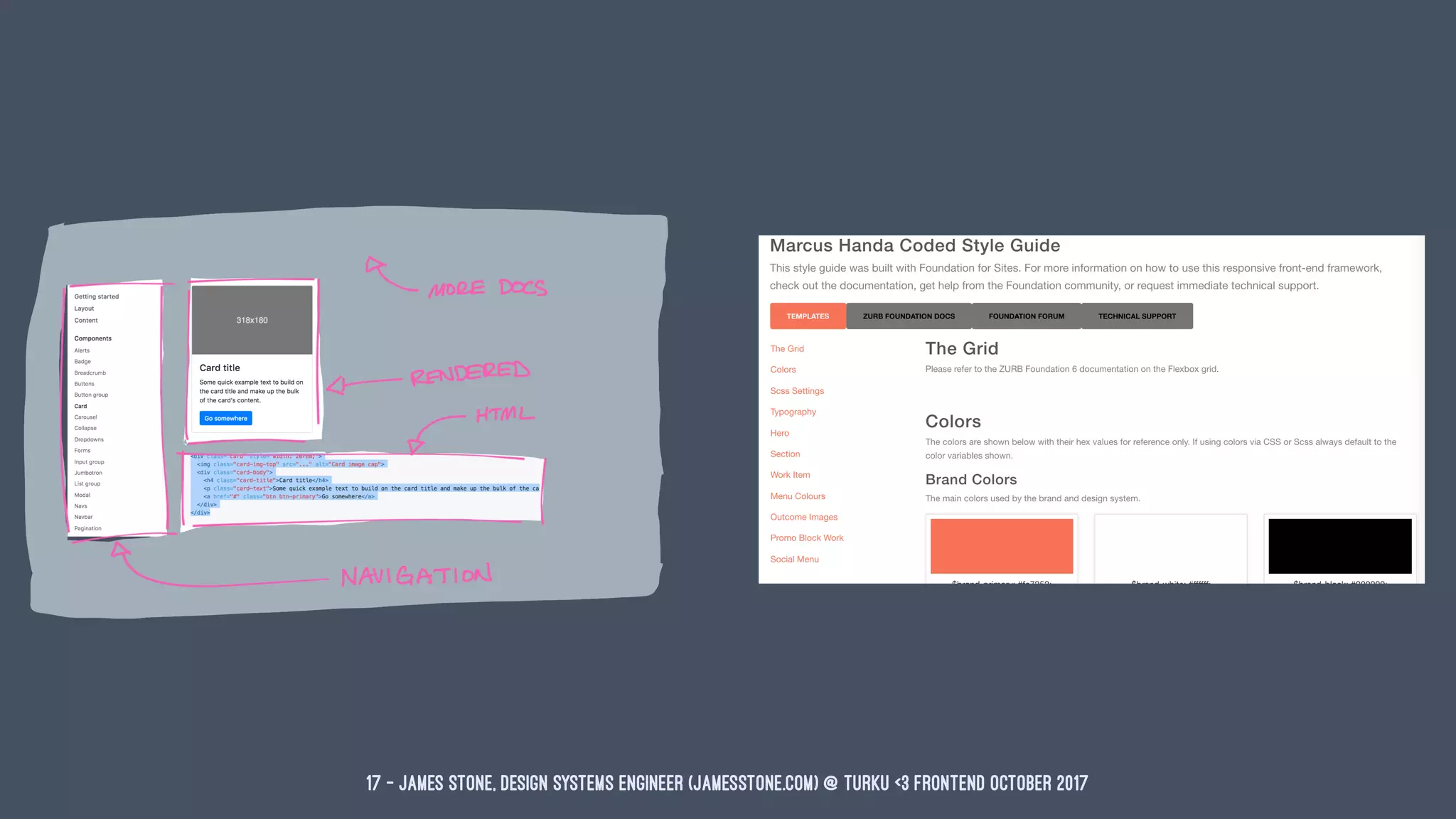 17 — James Stone, Design Systems Engineer (jamesstone.com) @ Turku <3 Frontend October 2017
 