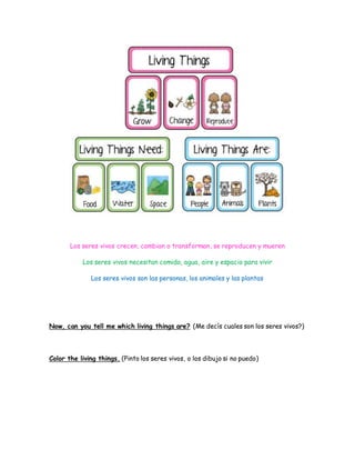 Los seres vivos crecen, cambian o transforman, se reproducen y mueren
Los seres vivos necesitan comida, agua, aire y espac...