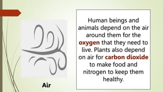 Human beings and
animals depend on the air
around them for the
oxygen that they need to
live. Plants also depend
on air for carbon dioxide
to make food and
nitrogen to keep them
healthy.
Air
 