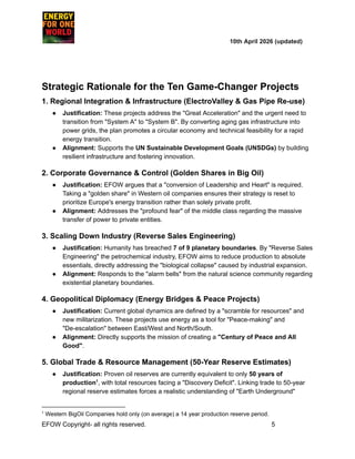 ​ ​ ​ ​ ​ ​ ​ ​ 10th April 2026 (updated)
Strategic Rationale for the Ten Game-Changer Projects
1. Regional Integration & Infrastructure (ElectroValley & Gas Pipe Re-use)
●​ Justification: These projects address the "Great Acceleration" and the urgent need to
transition from "System A" to "System B". By converting aging gas infrastructure into
power grids, the plan promotes a circular economy and technical feasibility for a rapid
energy transition.
●​ Alignment: Supports the UN Sustainable Development Goals (UNSDGs) by building
resilient infrastructure and fostering innovation.
2. Corporate Governance & Control (Golden Shares in Big Oil)
●​ Justification: EFOW argues that a "conversion of Leadership and Heart" is required.
Taking a "golden share" in Western oil companies ensures their strategy is reset to
prioritize Europe's energy transition rather than solely private profit.
●​ Alignment: Addresses the "profound fear" of the middle class regarding the massive
transfer of power to private entities.
3. Scaling Down Industry (Reverse Sales Engineering)
●​ Justification: Humanity has breached 7 of 9 planetary boundaries. By "Reverse Sales
Engineering" the petrochemical industry, EFOW aims to reduce production to absolute
essentials, directly addressing the "biological collapse" caused by industrial expansion.
●​ Alignment: Responds to the "alarm bells" from the natural science community regarding
existential planetary boundaries.
4. Geopolitical Diplomacy (Energy Bridges & Peace Projects)
●​ Justification: Current global dynamics are defined by a "scramble for resources" and
new militarization. These projects use energy as a tool for "Peace-making" and
"De-escalation" between East/West and North/South.
●​ Alignment: Directly supports the mission of creating a "Century of Peace and All
Good".
5. Global Trade & Resource Management (50-Year Reserve Estimates)
●​ Justification: Proven oil reserves are currently equivalent to only 50 years of
production , with total resources facing a "Discovery Deficit". Linking trade to 50-year
1
regional reserve estimates forces a realistic understanding of "Earth Underground"
1
Western BigOil Companies hold only (on average) a 14 year production reserve period.
EFOW​Copyright- all rights reserved.​
​ ​ ​ ​ ​ ​ 5
 