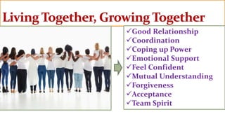 Good Relationship
Coordination
Coping up Power
Emotional Support
Feel Confident
Mutual Understanding
Forgiveness
Acceptance
Team Spirit
 