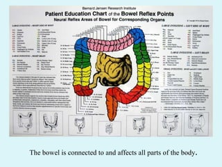 The bowel is connected to and affects all parts of the body .  