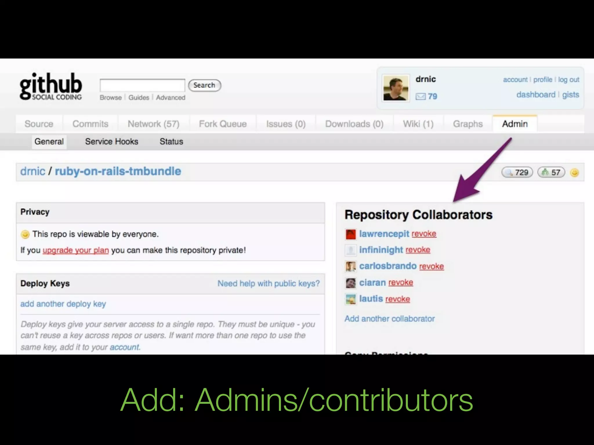 Add: Admins/contributors
 