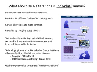 What causes these changes in DNA?
DNA alterations occur at random
Random accumulation of specific mutations leads to cancer
Most result from normal “everyday” life in the cell:
- errors copying or separating DNA
- cellular by-products reacting with DNA
DNA alterations can also result from specific exposures:
- tobacco smoke – [lung cancer]
- ultraviolet light – [melanoma]
- radiation – [leukemias]
- chemicals (asbestos) – [mesothelioma]
- oncoviruses (HPV) – [cervical cancer]
Majority of DNA changes have no effect on cell function
Most alterations are either corrected or trigger cell death
…and do not cause cancer
 