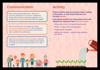 Eating and drinking well: Supporting people living with dementia | PDF