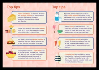 Eating and drinking well: Supporting people living with dementia | PDF