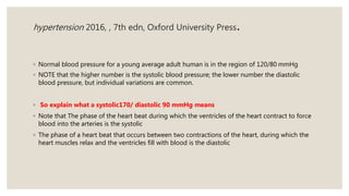 Normal Bo Living with Hypertension | PPTX