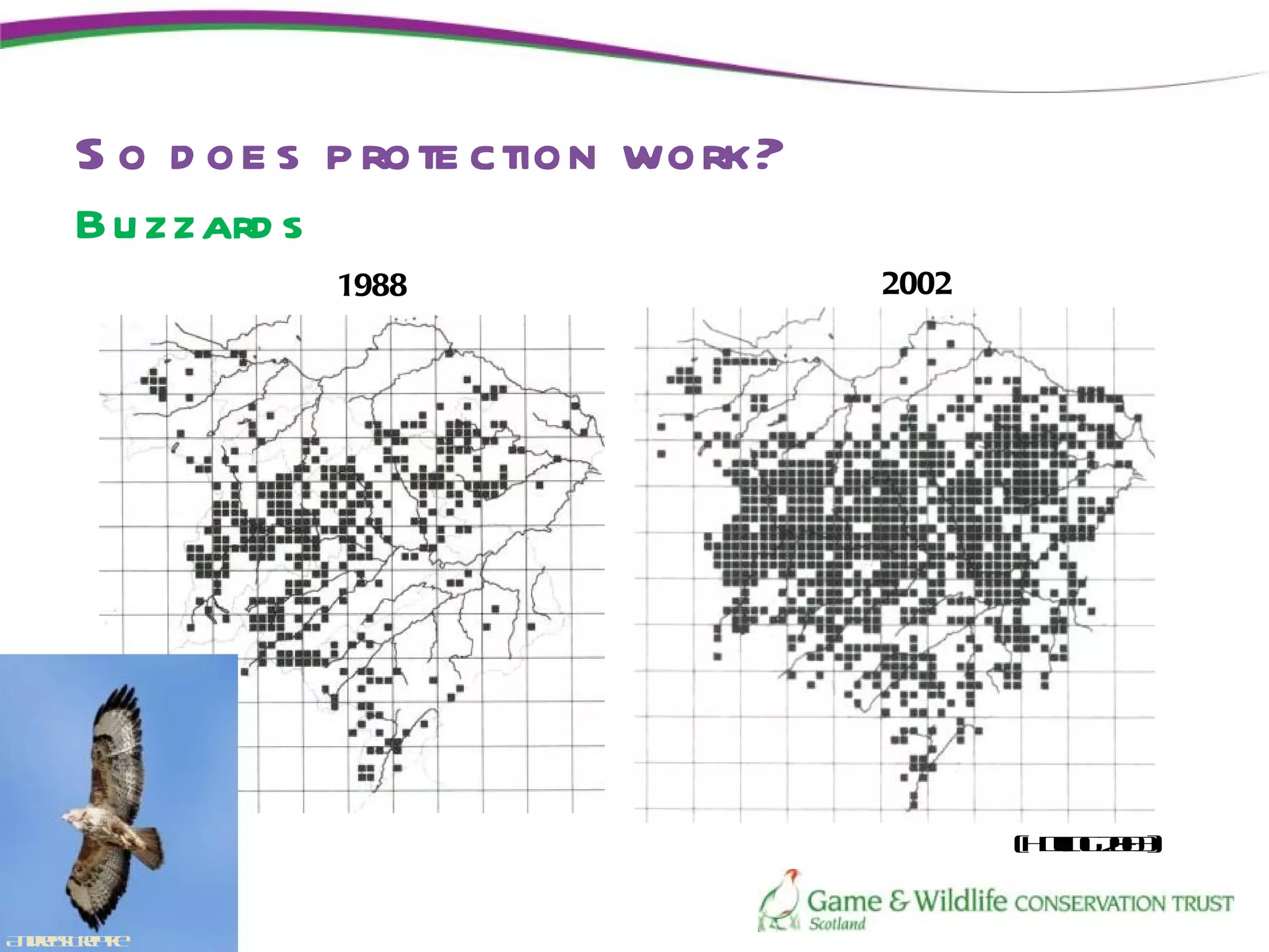 S o d oe s p rote ction work?
     Bu zzard s
                  1988               2002




                                            ( oin 20)
                                            H l g 03
                                               l


A des rp e
 nr Tet
    a   k
 