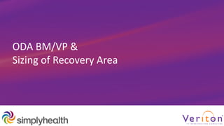 ODA BM/VP &
Sizing of Recovery Area
 