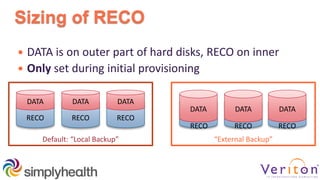 Sizing of RECO
 DATA is on outer part of hard disks, RECO on inner
 Only set during initial provisioning
RECO
DATA
RECO
DATA
RECO
DATA
Default: “Local Backup” “External Backup”
DATA
RECO
DATA
RECO
DATA
RECO
 