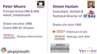 Simon Haslam
Consultant, Veriton &
Technical Director of
Oracle s/w since 1995
Middleware & SOA
WebLogic, SOA, BPM
Peter Moore
Principal Oracle DBA & MW
Admin, Simplyhealth
Oracle s/w since 1988
Oracle DBA for 19 years
Database Administrator
 