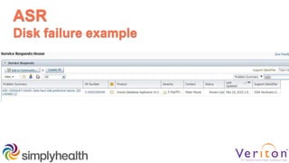 ASR
Disk failure example
 