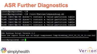 ASR Further Diagnostics
…
 