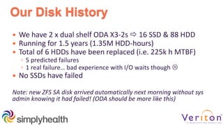 Our Disk History
 We have 2 x dual shelf ODA X3-2s  16 SSD & 88 HDD
 Running for 1.5 years (1.35M HDD-hours)
 Total of 6 HDDs have been replaced (i.e. 225k h MTBF)
◦ 5 predicted failures
◦ 1 real failure… bad experience with I/O waits though 
 No SSDs have failed
Note: new ZFS SA disk arrived automatically next morning without sys
admin knowing it had failed! (ODA should be more like this)
 