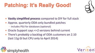Patching: It’s Really Good!
 Vastly simplified process compared to DIY for full stack
 Approx. quarterly ODA-only bundled patches
◦ includes PSU for databases (optional)
 Oracle Support says <=2 versions behind current
 There’s probably a backlog of ODA customers on 2.10
(last 11g GI but CPU only to April 2014)
 