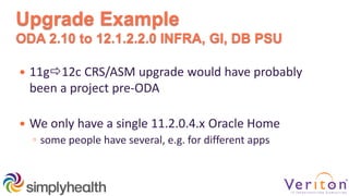 Upgrade Example
ODA 2.10 to 12.1.2.2.0 INFRA, GI, DB PSU
 11g12c CRS/ASM upgrade would have probably
been a project pre-ODA
 We only have a single 11.2.0.4.x Oracle Home
◦ some people have several, e.g. for different apps
 