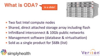 What is ODA?
 Two fast Intel compute nodes
 Shared, direct attached storage array including flash
 InfiniBand interconnect & 10Gb public networks
 Management software (database & virtualisation)
 Sold as a single product for $68k (list)
in a slide!
 
