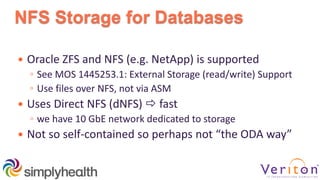 NFS Storage for Databases
 Oracle ZFS and NFS (e.g. NetApp) is supported
◦ See MOS 1445253.1: External Storage (read/write) Support
◦ Use files over NFS, not via ASM
 Uses Direct NFS (dNFS)  fast
◦ we have 10 GbE network dedicated to storage
 Not so self-contained so perhaps not “the ODA way”
 