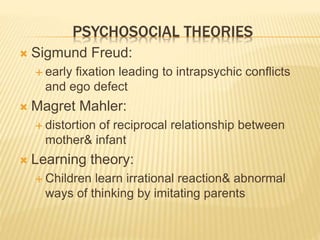 PSYCHOSOCIAL THEORIES 
 Sigmund Freud: 
 early fixation leading to intrapsychic conflicts 
and ego defect 
 Magret Mahler: 
 distortion of reciprocal relationship between 
mother& infant 
 Learning theory: 
 Children learn irrational reaction& abnormal 
ways of thinking by imitating parents 
 
