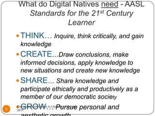 What do Digital Natives need - AASL Standards for the 21st Century LearnerTHINK…Inquire, think critically, and gain knowledgeCREATE…Draw conclusions, make informed decisions, apply knowledge to new situations and create new knowledgeSHARE… Share knowledge and participate ethically and productively as a member of our democratic societyGROW…Pursue personal and aesthetic growthComputer Applications in Libraries - January 20115