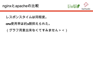 レスポンスタイムは同程度。 CPU 使用率は約 3 割抑えられた。 （グラフ用意出来なくてすみません＞＜） nginx と apache の比較 
