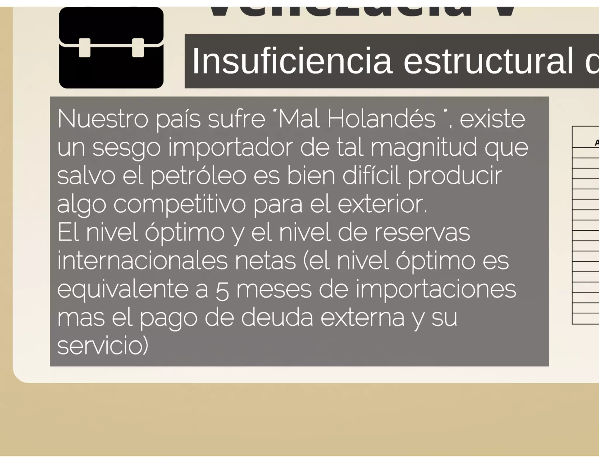 Perspectivas Económicas de Venezuela 2015 (Presentación)
