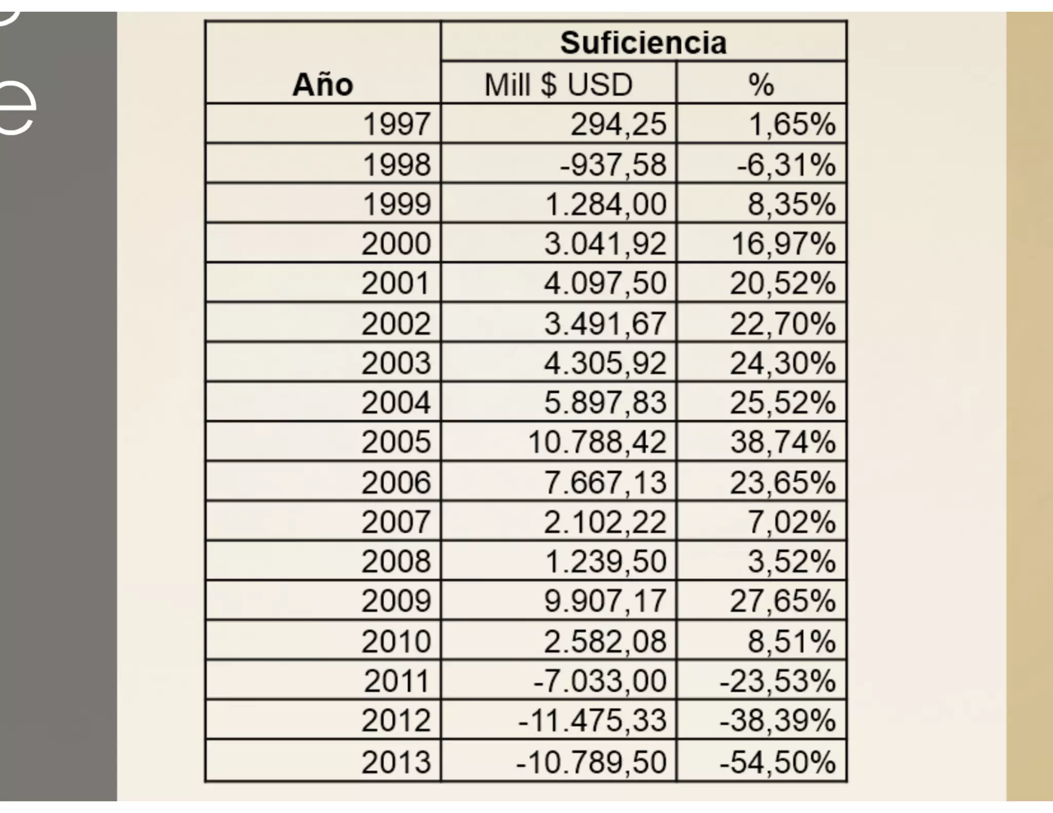 Perspectivas Económicas de Venezuela 2015 (Presentación)