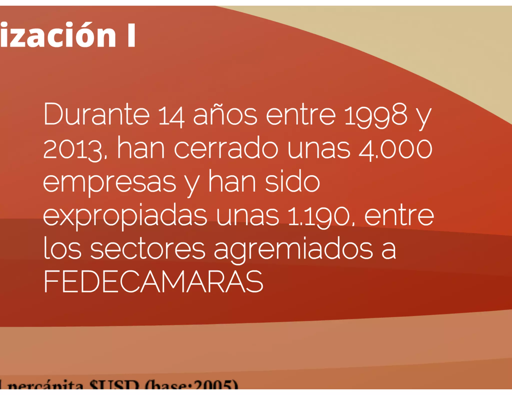 Perspectivas Económicas de Venezuela 2015 (Presentación)