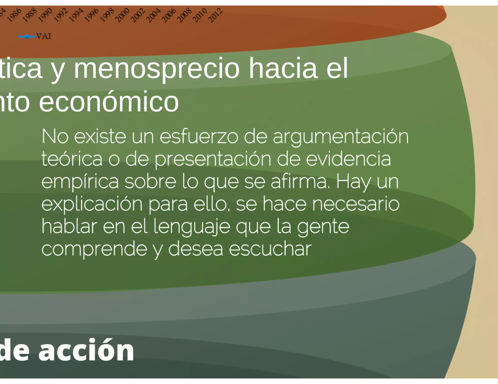 Perspectivas Económicas de Venezuela 2015 (Presentación)