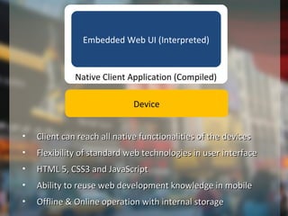 Native Client Application (Compiled)
Embedded Web UI (Interpreted)
Device
• Client can reach all native functionalities of the devicesClient can reach all native functionalities of the devices
• Flexibility of standard web technologies in user interfaceFlexibility of standard web technologies in user interface
• HTML 5HTML 5,, CSS3CSS3 andand JavaScriptJavaScript
• Ability to reuse web development knowledge in mobileAbility to reuse web development knowledge in mobile
• Offline & Online operation with internal storageOffline & Online operation with internal storage
 