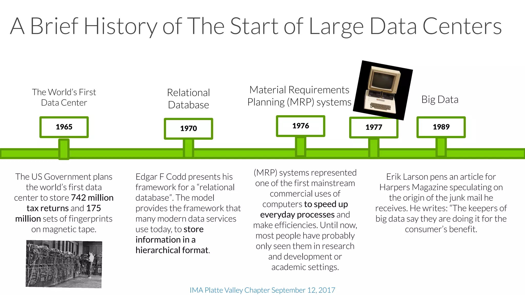 IMA Platte Valley Chapter September 12, 2017
A Brief History of The Start of Large Data Centers
1965
The US Government plans
the world’s first data
center to store 742 million
tax returns and 175
million sets of fingerprints
on magnetic tape.
Edgar F Codd presents his
framework for a “relational
database”. The model
provides the framework that
many modern data services
use today, to store
information in a
hierarchical format.
The World’s First
Data Center
1970
Relational
Database
(MRP) systems represented
one of the first mainstream
commercial uses of
computers to speed up
everyday processes and
make efficiencies. Until now,
most people have probably
only seen them in research
and development or
academic settings.
1976
Material Requirements
Planning (MRP) systems
Erik Larson pens an article for
Harpers Magazine speculating on
the origin of the junk mail he
receives. He writes: “The keepers of
big data say they are doing it for the
consumer’s benefit.
1989
Big Data
1977
 