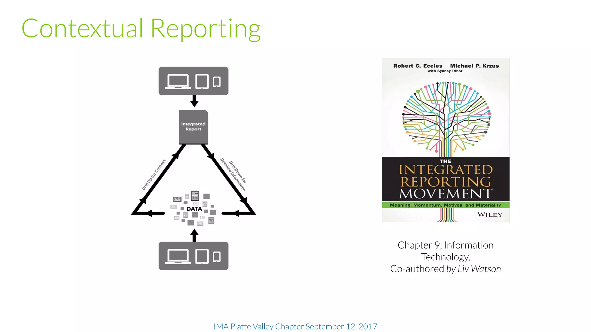 IMA Platte Valley Chapter September 12, 2017
Chapter 9, Information
Technology,
Co-authored by Liv Watson
Contextual Reporting
 
