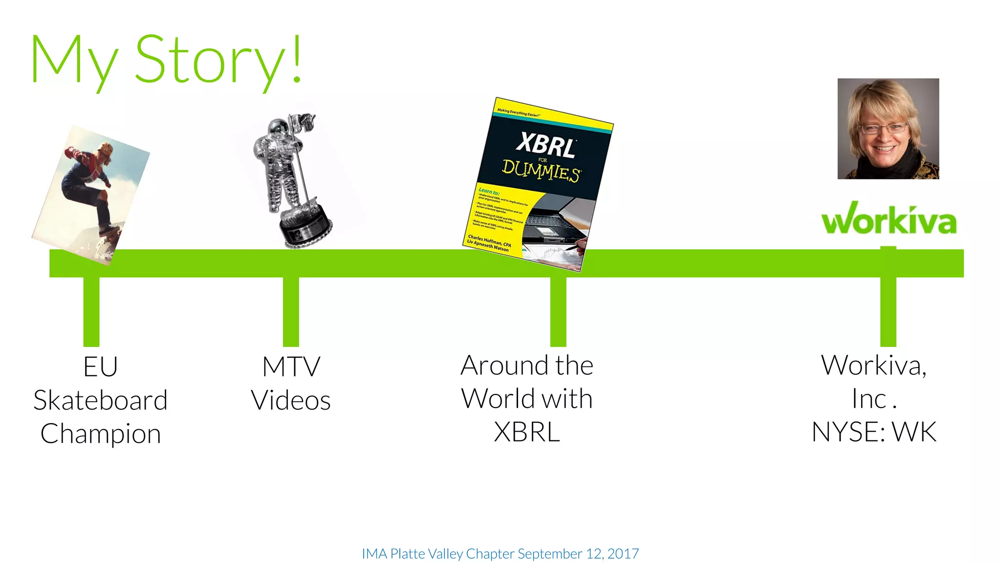 IMA Platte Valley Chapter September 12, 2017
My Story!
MTV
Videos
EU
Skateboard
Champion
Around the
World with
XBRL
Workiva,
Inc .
NYSE: WK
 