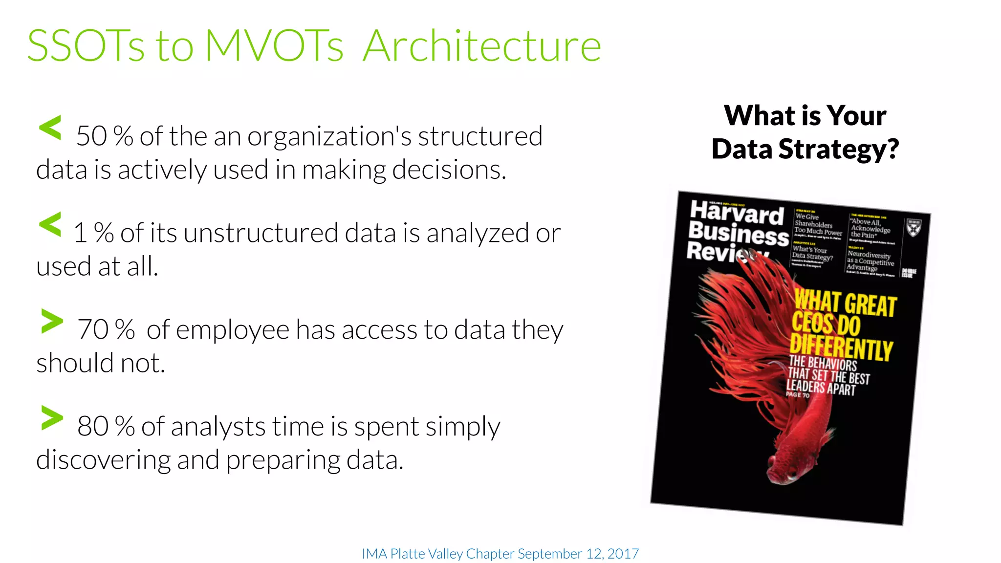 IMA Platte Valley Chapter September 12, 2017
< 50 % of the an organization's structured
data is actively used in making decisions.
<1 % of its unstructured data is analyzed or
used at all.
> 70 % of employee has access to data they
should not.
> 80 % of analysts time is spent simply
discovering and preparing data.
SSOTs to MVOTs Architecture
What is Your
Data Strategy?
 
