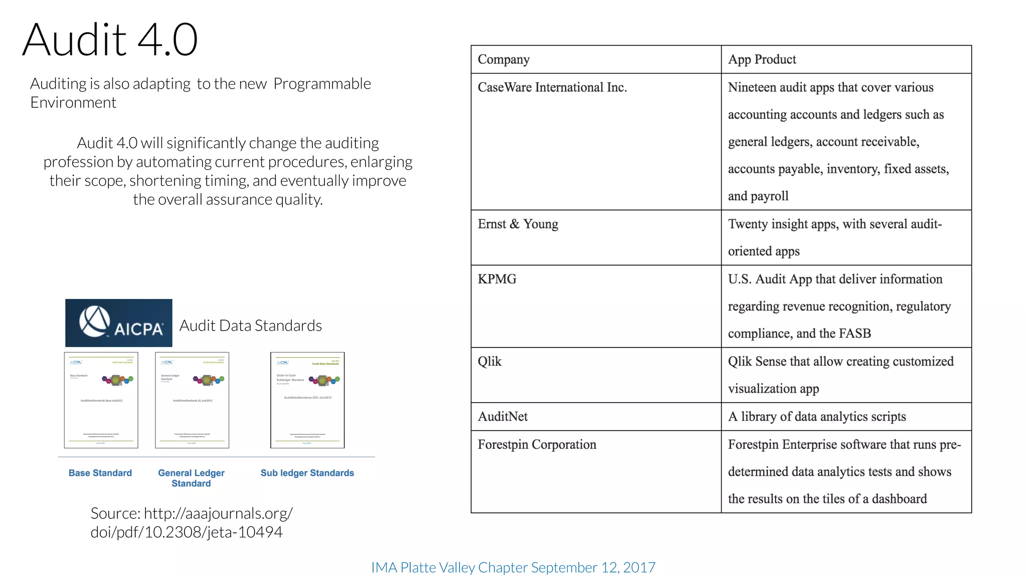 IMA Platte Valley Chapter September 12, 2017
Audit 4.0
Auditing is also adapting to the new Programmable
Environment
Audit 4.0 will significantly change the auditing
profession by automating current procedures, enlarging
their scope, shortening timing, and eventually improve
the overall assurance quality.
Source: http://aaajournals.org/
doi/pdf/10.2308/jeta-10494
Audit Data Standards 
 