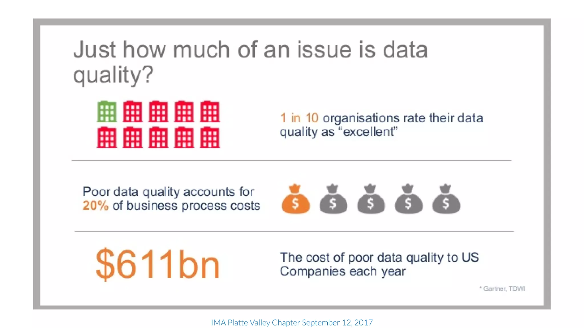 IMA Platte Valley Chapter September 12, 2017
 