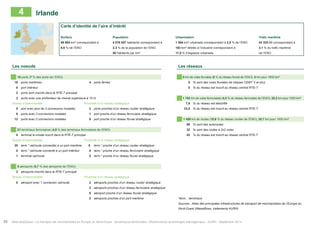 Carte d’identité de l’aire d’intérêt 
Surface Population Urbanisation Trafic maritime 
69 884 km² correspondant à 4 076 557 habitants correspondant à 1 594 km² urbanisés correspondant à 2,5 % de l’ENO 42 325 Mt correspondant à 
8,6 % de l’ENO 2,3 % de la population de l’ENO 183 km² dédiés à l’industrie correspondant à 3,1 % du trafic maritime 
58 habitants par km² 11,5 % d’espaces urbanisés de l’ENO 
4 Irlande 
Les noeuds Les réseaux 
18 ports (7 % des ports de l’ENO) 0 km de voies fluviales (0 % du réseau fluvial de l’ENO), 0 km pour 1000 km² 
18 ports maritimes 4 ports ferries 0 % sont des voies fluviales de classes CEMT V et plus 
0 port intérieur 0 % du réseau est inscrit au réseau central RTE-T 
2 ports sont inscrits dans le RTE-T principal 
2 ports avec une profondeur de chenal supérieure à 15 m 1 762 km de voies ferroviaires (4,5 % du réseau ferroviaire de l’ENO), 25,2 km pour 1000 km² 
Niveau d’intermodalité Proximité d’un réseau stratégique 7,9 % du réseau est électrifié 
0 port avec plus de 3 connexions modales 3 ports proches d’un réseau routier stratégique 23,5 % du réseau est inscrit au réseau central RTE-T 
6 ports avec 3 connexions modales 1 port proche d’un réseau ferroviaire stratégique 
12 ports avec 2 connexions modales 0 port proche d’un réseau fluvial stratégique 1 450 km de routes (10,6 % du réseau routier de l’ENO), 20,7 km pour 1000 km² 
68 % sont des autoroutes 
21 terminaux ferroviaires (4,8 % des terminaux ferroviaires de l’ENO) 32 % sont des routes à 2x2 voies 
0 terminal bi-modal inscrit dans le RTE-T principal 42 % du réseau est inscrit au réseau central RTE-T 
Niveau d’intermodalité Proximité d’un réseau stratégique 
20 term.* rail/route connectés à un port maritime 0 term.* proche d’un réseau routier stratégique 
0 term.* rail/route connecté à un port intérieur 0 term.* proche d’un réseau ferroviaire stratégique 
1 terminal rail/route 0 term.* proche d’un réseau fluvial stratégique 
8 aéroports (8,7 % des aéroports de l’ENO) 
2 aéroports inscrits dans le RTE-T principal 
Niveau d’intermodalité Proximité d’un réseau stratégique 
0 aéroport avec 1 connexion rail/route 2 aéroports proches d’un réseau routier stratégique 
2 aéroports proches d’un réseau ferroviaire stratégique 
0 aéroport proche d’un réseau fluvial stratégique 
2 aéroports proches d’un port maritime *term. : terminaux 
Sources : Atlas des principales infrastructures de transport de marchandises de l’Europe du 
Nord-Ouest (Weastflows, traitements AURH) 
30 Atlas analytique - Le transport de marchandises en Europe du Nord-Ouest : dynamiques territoriales, infrastructures et échanges interrégionaux - AURH - Septembre 2014 
 