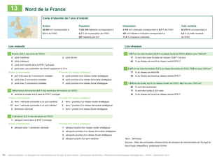13 Nord de la France 
Carte d’identité de l’aire d’intérêt 
Surface Population Urbanisation Trafic maritime 
36 859 km² correspondant à 7 624 435 habitants correspondant à 4 019 km² urbanisés correspondant à 6,3 % de l’ENO 54 270 Mt correspondant à 
4,5 % de l’ENO 4,3 % de la population de l’ENO 481 km² dédiés à l’industrie correspondant à 4,0 % du trafic maritime 
207 habitants par km² 11,9 % d’espaces urbanisés de l’ENO 
Les noeuds Les réseaux 
9 ports (3,5 % des ports de l’ENO) 1 571 km de voies fluviales (14,0 % du réseau fluvial de l’ENO), 42,6 km pour 1000 km² 
3 ports maritimes 2 ports ferries 17 % sont des voies fluviales de classes CEMT V et plus 
6 ports intérieurs 40 % du réseau est inscrit au réseau central RTE-T 
3 ports sont inscrits dans le RTE-T principal 
3 ports avec une profondeur de chenal supérieure à 15 m 2 931 km de voies ferroviaires (7,4 % du réseau ferroviaire de l’ENO), 79,5 km pour 1000 km² 
Niveau d’intermodalité Proximité d’un réseau stratégique 77 % du réseau est électrifié 
0 port avec plus de 3 connexions modales 5 ports proches d’un réseau routier stratégique 38 % du réseau est inscrit au réseau central RTE-T 
6 ports avec 3 connexions modales 5 ports proches d’un réseau ferroviaire stratégique 
3 ports avec 2 connexions modales 7 ports proches d’un réseau fluvial stratégique 1 810 km de routes (4,3 % du réseau routier de l’ENO), 49,1 km pour 1000 km² 
89 % sont des autoroutes 
19 terminaux ferroviaires (4,4 % des terminaux ferroviaires de l’ENO) 11 % sont des routes à 2x2 voies 
0 terminal bi-modal inscrit dans le RTE-T principal 33 % du réseau est inscrit au réseau central RTE-T 
Niveau d’intermodalité Proximité d’un réseau stratégique 
5 term.* rail/route connectés à un port maritime 2 term.* proches d’un réseau routier stratégique 
12 term.* rail/route connectés à un port intérieur 2 term.* proches d’un réseau ferroviaire stratégique 
2 terminaux rail/route 1 term.* proche d’un réseau fluvial stratégique 
2 aéroports (2,2 % des aéroports de l’ENO) 
1 aéroport inscrit dans le RTE-T principal 
Niveau d’intermodalité Proximité d’un réseau stratégique 
0 aéroport avec 1 connexion rail/route 1 aéroport proche d’un réseau routier stratégique 
2 aéroports proches d’un réseau ferroviaire stratégique 
2 aéroports proches d’un réseau fluvial stratégique 
0 aéroport proche d’un port maritime *term. : terminaux 
Sources : Atlas des principales infrastructures de transport de marchandises de l’Europe du 
Nord-Ouest (Weastflows, traitements AURH) 
48 Atlas analytique - Le transport de marchandises en Europe du Nord-Ouest : dynamiques territoriales, infrastructures et échanges interrégionaux - AURH - Septembre 2014 
 