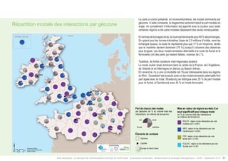 Répartition modale des interactions par géozone 
Amsterdam 
Shetland, Écosse Shetland 
Contextual informations 
Geozone 
par géozone, en % du volume total des 
interactions, en millions de tonnes-km en % du volume total des interactions 
Éléments de contexte 
Géozone 
Atlas analytique - Le transport de marchandises en Europe du Nord-Ouest : dynamiques territoriales, infrastructures et échanges interrégionaux - AURH - Septembre 2014 61 
Km 
0 25 50 100 
Dublin 
Data source: SEStran 
Boudaries AURH (d’après ESRI) 
®AURH -2014/06 
Bruxelles 
Luxembourg 
Paris 
Londres 
La carte ci-contre présente, en tonnes-kilomètres, les modes dominants par 
géozone. À taille constante, le diagramme sectoriel traduit la part modale en 
angle. Un complément d’information est apporté avec la couleur pour isoler 
certaines régions si les parts modales dépassent des seuils remarquables. 
En termes de tonnages bruts, la route est dominante pour 80 % des échanges. 
En optant pour les tonnes-kilomètres (base de 2,9 millions d’unités, sans les 
échanges locaux), la route ne représente plus que 17 % en moyenne, tandis 
que le maritime devient dominant (78 %) puisqu’il concerne des distances 
plus longues. Les deux modes terrestres alternatifs à la route (le fluvial et le 
ferroviaire) ont des parts qui restent faibles, voisines de 2 %. 
Toutefois, de fortes variations inter-régionales existent. 
Le mode routier reste dominant dans le centre de la France, de l’Angleterre, 
de l’Irlande et en Allemagne en dehors du Bassin rhénan. 
En revanche, il y a une co-modalité rail / fluvial intéressante dans les régions 
du Rhin : Dusseldorf est la seule zone où les modes terrestres alternatifs font 
part égale avec la route. Strasbourg se distingue avec 20 % de part modale 
pour le fluvial, et Sarrebruck avec 34 % en mode ferroviaire. 
rail route 
fluvial maritime 
Mise en valeur de régions au-delà d’un 
seuil significatif pour chaque mode 
Part de chacun des modes 
Europe du Nord-Ouest 
ROUTE : région où les interactions par voie 
routière sont > à 80% 
MER : région où les interactions par voie 
maritime sont > à 85% 
FER : région où les interactions par voie 
ferrée sont > à 15% 
FLEUVE : région où les interactions par voie 
fluviale sont > à 8% 
Capitale 
en millions de tonnes-km 
railway road 
inland maritime 
waterway 
Geozone exceeding a significant 
threshold for each mode 
Share of each mode 
North-Western Europe 
ROAD : geozone where road 
interaction > 80% 
MARITIME : geozone where maritime 
intractions > 85% 
RAILWAY : geozone where railway 
interactions > 15% 
INLAND WATERWAYS : geozone where 
inland waterway interactions > 8% 
Capital 
in % of total volume of interactions in 
million tonnes-km 
per geozone, in % of total volume of 
interactions in million tonnes-km 
 
