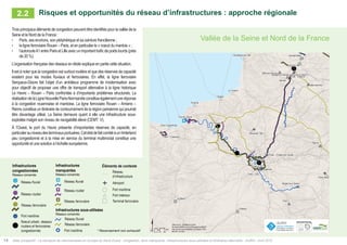 Atlas prospectif - Le transport de marchandises en Europe du Nord-Ouest : congestion, liens manquants, infrastructures sous-utilisées et itinéraires alternatifs - AURH - Avril 201514
Trois principaux éléments de congestion peuvent être identifiés pour la vallée de la
Seine et le Nord de la France :
•	 Paris, ses environs, son périphérique et sa ceinture francilienne ;
•	 la ligne ferroviaire Rouen – Paris, et en particulier le « nœud du mantois » ;
•	 l’autorouteA1entreParisetLilleavecunimportanttraficdepoidslourds(près
de 20 %).
L’organisation française des réseaux en étoile explique en partie cette situation.
Il est à noter que la congestion est surtout routière et que des réserves de capacité
existent pour les modes fluviaux et ferroviaires. En effet, la ligne ferroviaire
Serqueux-Gisors fait l’objet d’un ambitieux programme de modernisation avec
pour objectif de proposer une offre de transport alternative à la ligne historique
Le Havre – Rouen – Paris confrontée à d’importants problèmes structurels. La
réalisationdelaLigneNouvelleParis-Normandieconstitueégalementuneréponse
à la congestion rouennaise et mantoise. La ligne ferroviaire Rouen – Amiens –
Reims constitue un itinéraire de contournement de la région parisienne qui pourrait
être davantage utilisé. La Seine demeure quant à elle une infrastructure sous-
exploitée malgré son niveau de navigabilité élevé (CEMT  V).
À l’Ouest, le port du Havre présente d’importantes réserves de capacité, en
particulierauniveaudesterminauxportuaires.Cetétatdefaitcorréléàunhinterland
peu congestionné et à la mise en service du terminal multimodal constitue une
opportunité et une solution à l’échelle européenne.
Vallée de la Seine et Nord de la France
Risques et opportunités du réseau d’infrastructures : approche régionale2.2
Missing infrastucture*
Network concerned
Underused infrastucture*
Network concerned
Contextual information*
Airport
Seaport
Inland port
Railway terminal
Inland waterway
network
Road network
Railway network
""
)
""
)
""
)
Congested infrastucture*
Network concerned
Inland waterway
network
Road network
Seaport
Urban node, railway
and road network
congested
Railway network
!(
!(
!(
!(
!
!!
Inland waterway network
Railway network
Seaport
o
Infrastructure
network
Infrastructures
manquantes
Réseaux concernés
Infrastructures sous-utilisées
Réseaux concernés
Éléments de contexte
Aéroport
Port maritime
Port intérieur
Terminal ferroviaire
Réseau fluvial
Réseau routier
Réseau ferroviaire
""
)
""
)
""
)
Infrastructures
congestionnées
Réseaux concernés
Réseau fluvial
Réseau routier
Port maritime
Noeud urbain, réseaux
routiers et ferroviaires
congestionnés
Réseau ferroviaire
!(
!(
!(
!(
! !!
Réseau fluvial
Réseau ferroviaire
Port maritime
o
Réseau
d’infrastructure
* Recensement non exhaustif
*Non-exhaustive list
 