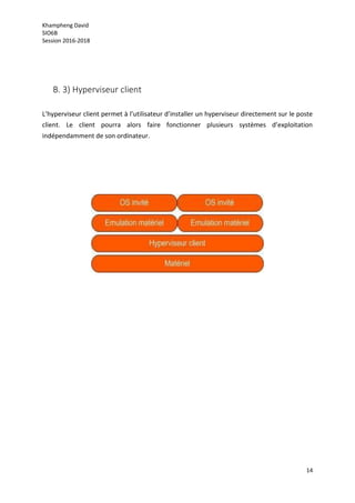 Khampheng David
SIO6B
Session 2016-2018
14
B. 3) Hyperviseur client
L’hyperviseur client permet à l’utilisateur d’installer un hyperviseur directement sur le poste
client. Le client pourra alors faire fonctionner plusieurs systèmes d’exploitation
indépendamment de son ordinateur.
 